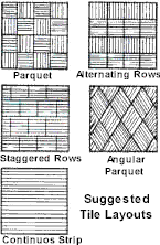 Suggested Tile Layouts