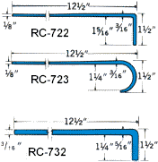 Cross Section